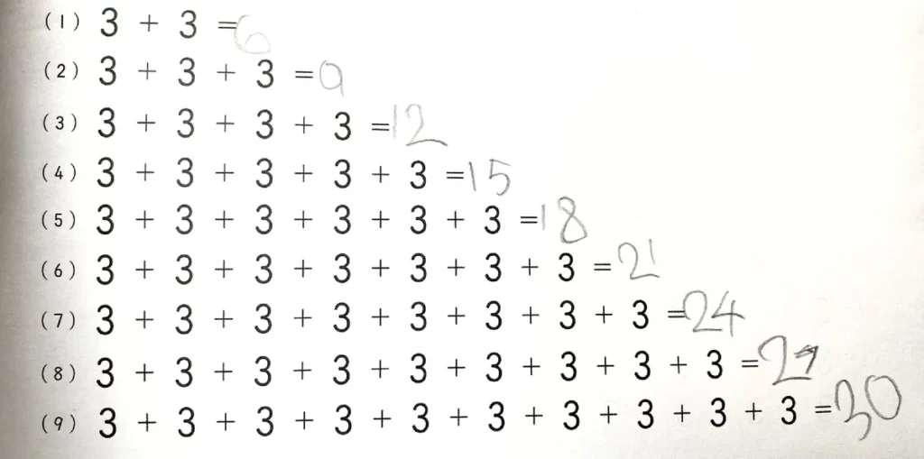 Как учить таблицу умножения, чтобы потом не было проблем с задачами про "5 котят в каждой из 3 коробок" 1